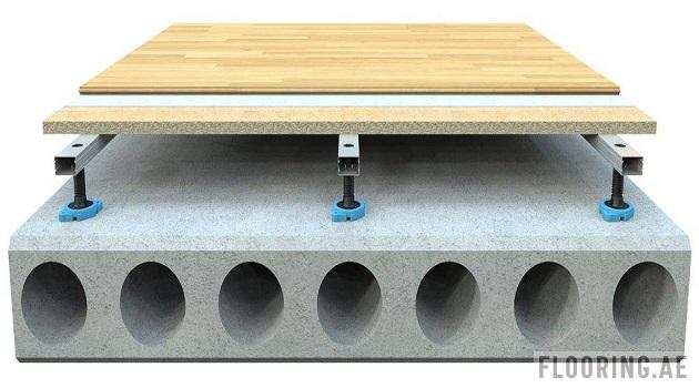 Raised flooring